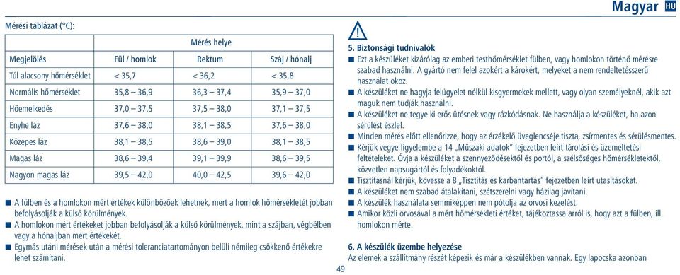 és a homlokon mért értékek különbözőek lehetnek, mert a homlok hőmérsékletét jobban befolyásolják a külső körülmények.