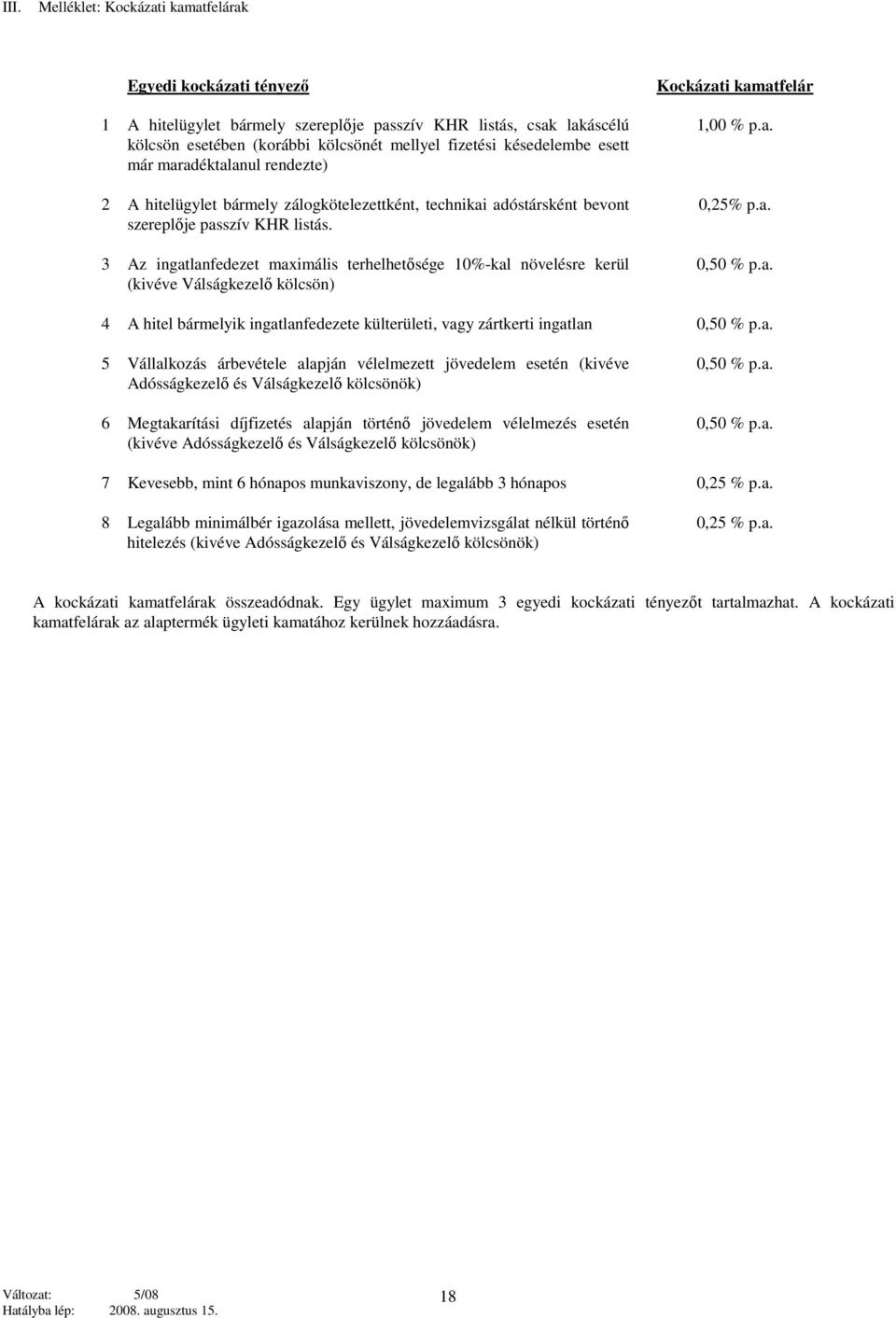 3 Az ingatlanfedezet maximális terhelhetősége 10%-kal növelésre kerül (kivéve Válságkezelő kölcsön) Kockázati kamatfelár 1,00 % p.a. 0,25% p.a. 0,50 % p.a. 4 A hitel bármelyik ingatlanfedezete külterületi, vagy zártkerti ingatlan 0,50 % p.