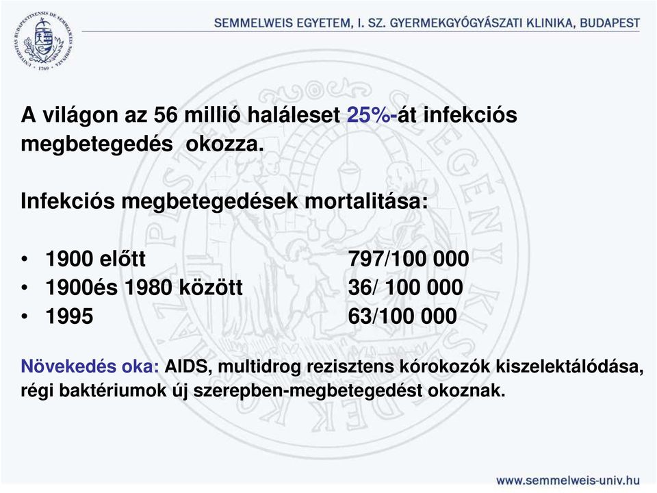 között 36/ 100 000 1995 63/100 000 Növekedés oka: AIDS, multidrog