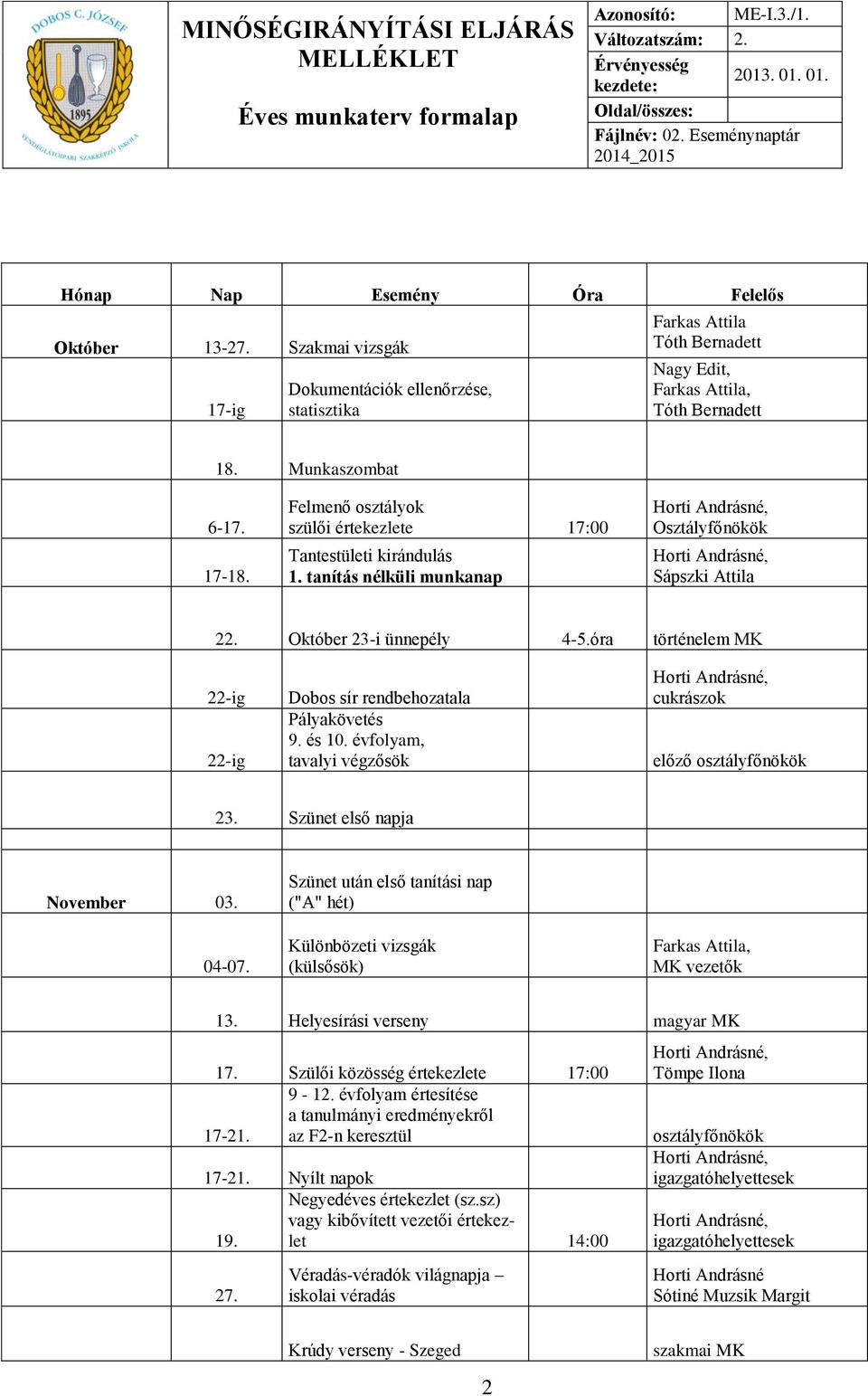 évfolyam, tavalyi végzősök cukrászok előző 23. Szünet első napja November 03. 04-07. Szünet után első tanítási nap ("A" hét) Különbözeti vizsgák (külsősök), MK vezetők 13. Helyesírási verseny 17.