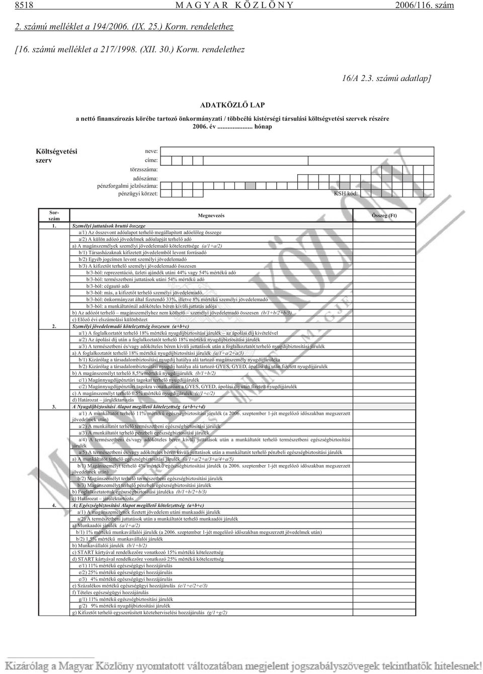 .. hónap Költségvetési szerv neve: címe: törzsszáma: adószáma: pénzforgalmi jelz száma: pénzügyi körzet: KSH kód: Sor- Megnevezés szám 1.