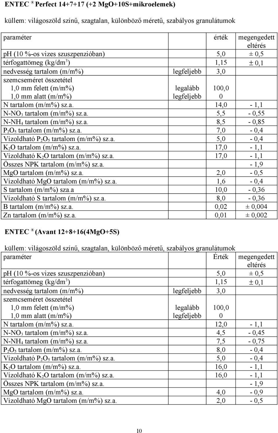 a. 7,0-0,4 Vízoldható P 2 O 5 tartalom (m/m%) sz.a. 5,0-0,4 K 2 O tartalom (m/m%) sz.a. 17,0-1,1 Vízoldható K 2 O tartalom (m/m%) sz.a. 17,0-1,1 MgO tartalom (m/m%) sz.a. 2,0-0,5 Vízoldható MgO tartalom (m/m%) sz.