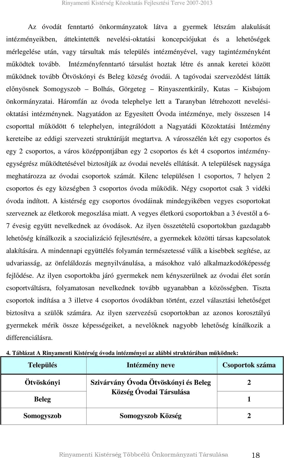 A tagóvodai szervezıdést látták elınyösnek Somogyszob Bolhás, Görgeteg Rinyaszentkirály, Kutas Kisbajom önkormányzatai.