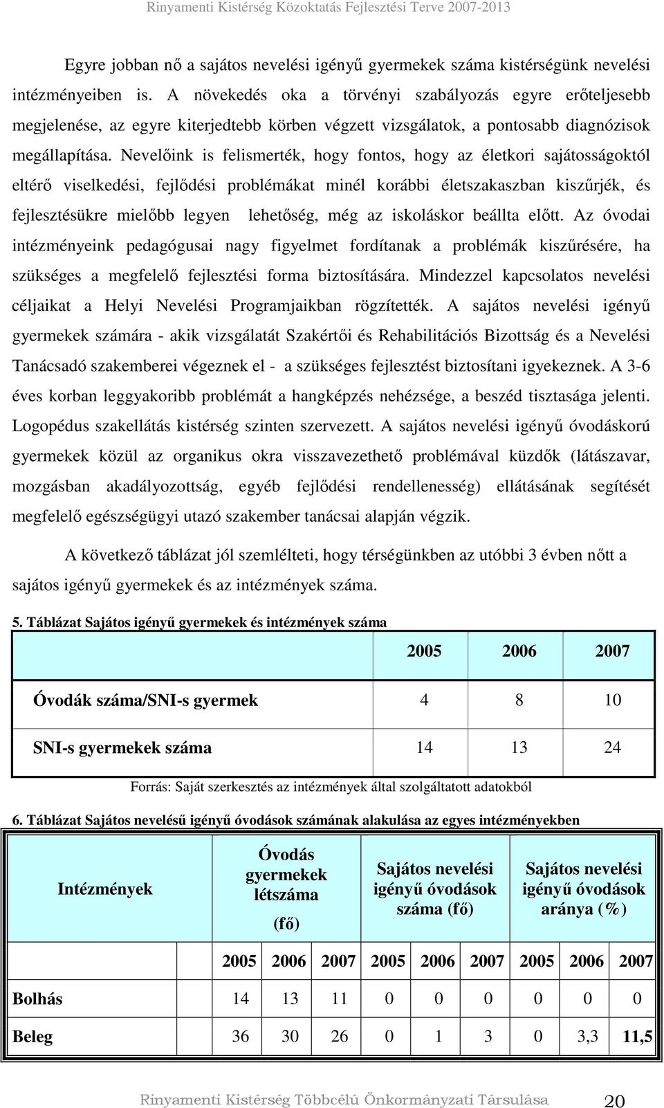 Nevelıink is felismerték, hogy fontos, hogy az életkori sajátosságoktól eltérı viselkedési, fejlıdési problémákat minél korábbi életszakaszban kiszőrjék, és fejlesztésükre mielıbb legyen lehetıség,