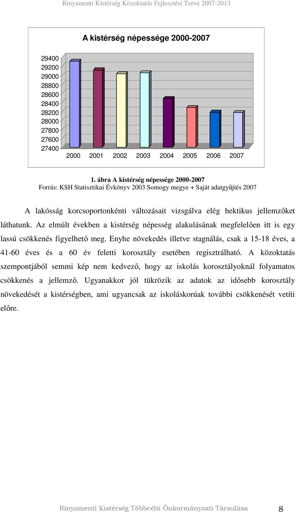 Az elmúlt években a kistérség népesség alakulásának megfelelıen itt is egy lassú csökkenés figyelhetı meg.