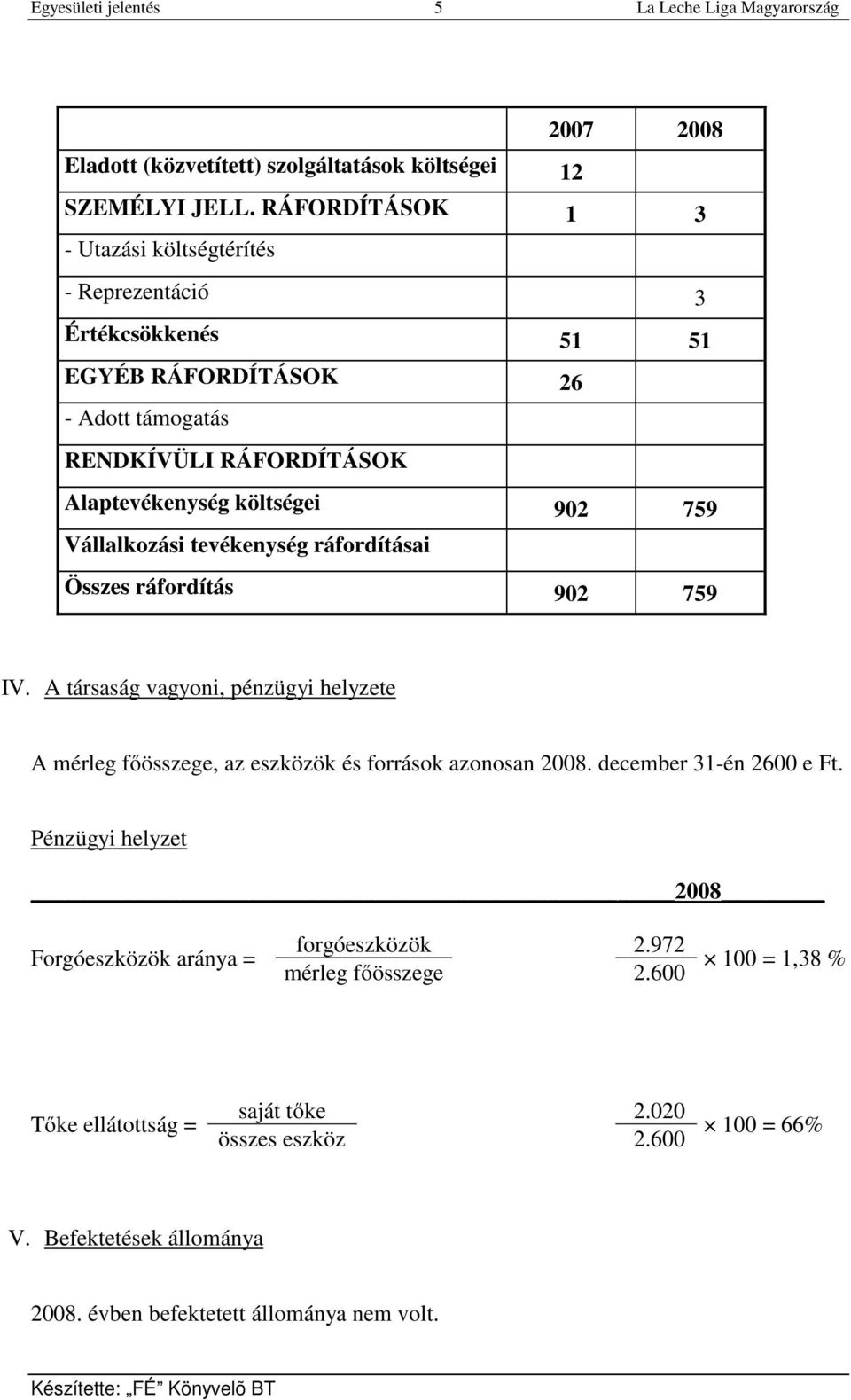 902 759 Vállalkozási tevékenység ráfordításai Összes ráfordítás 902 759 IV.