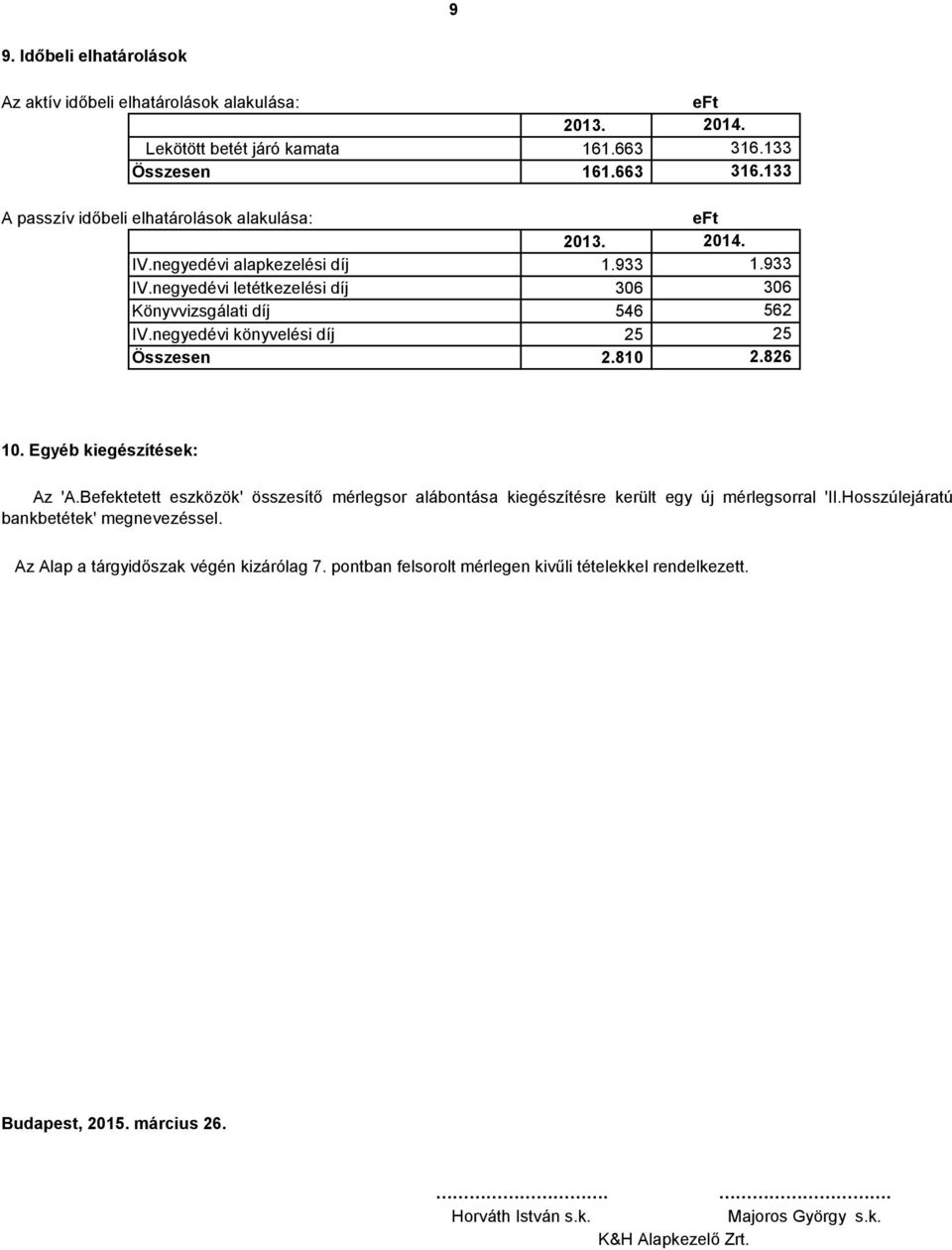 826 1. Egyéb kiegészítések: Az 'A.Befektetett eszközök' összesítő mérlegsor alábontása kiegészítésre került egy új mérlegsorral 'II.Hosszúlejáratú bankbetétek' megnevezéssel.