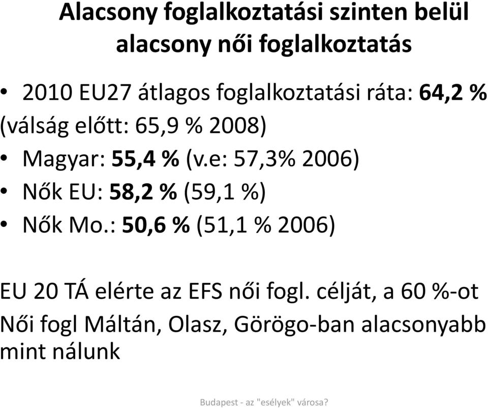 e: 57,3% 2006) Nők EU: 58,2 % (59,1 %) Nők Mo.