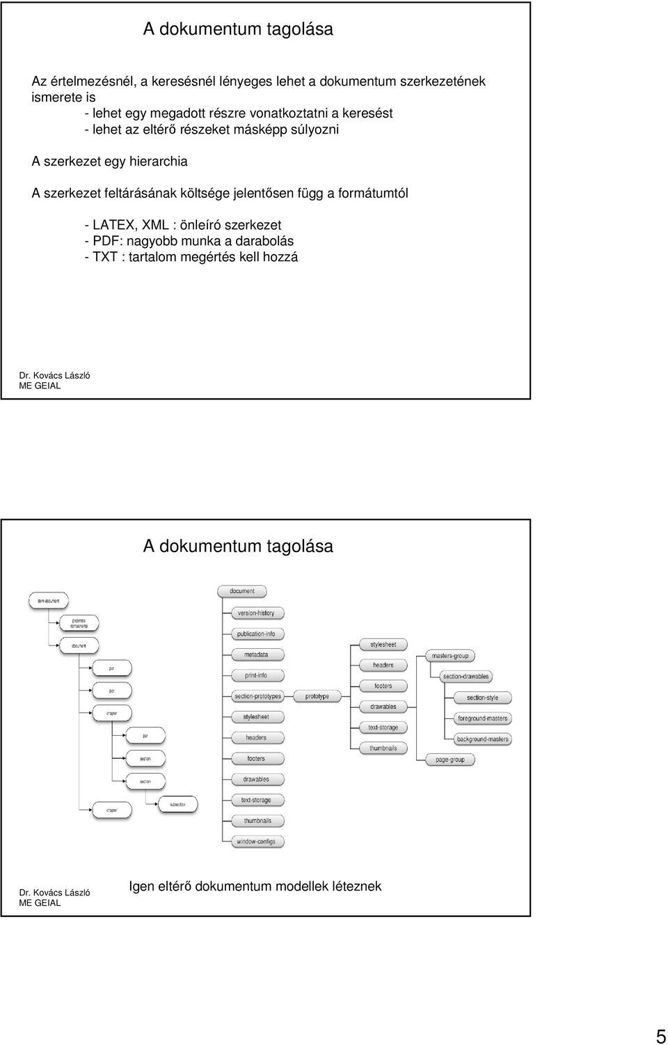 A szerkezet feltárásának költsége jelentősen függ a formátumtól - LATEX, XML : önleíró szerkezet - PDF: nagyobb