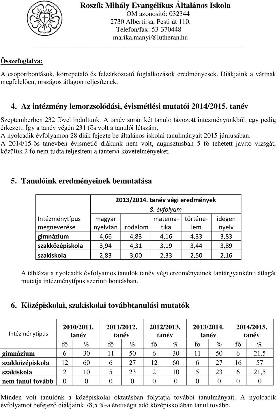 Így a végén 231 fős volt a tanulói létszám. A nyolcadik évfolyamon 28 diák fejezte be általános iskolai tanulmányait 2015 júniusában.