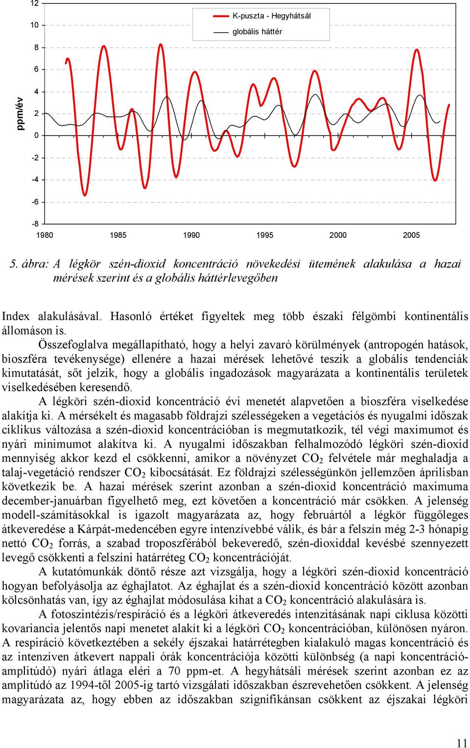 Hasonló értéket figyeltek meg több északi félgömbi kontinentális állomáson is.