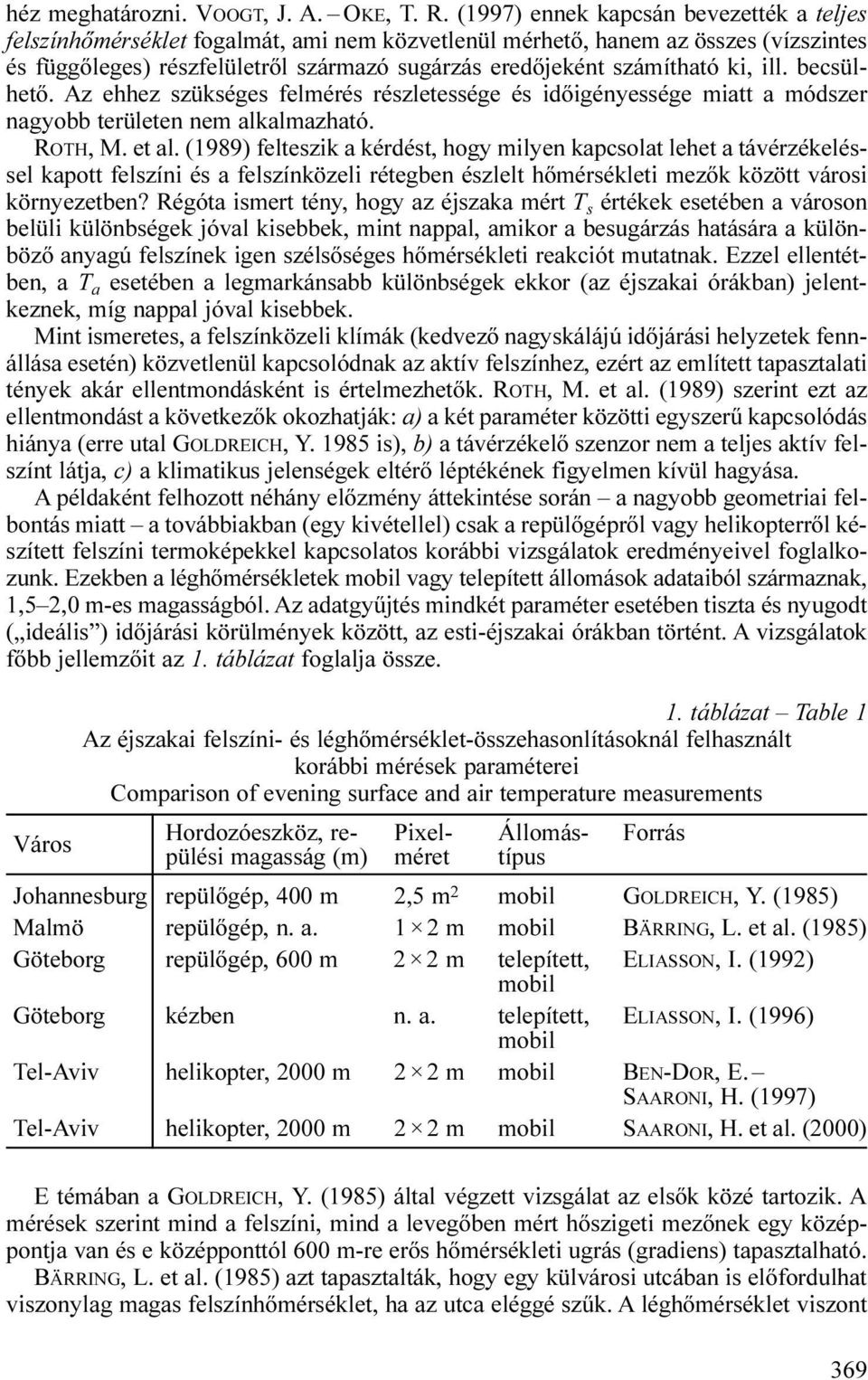ki, ill. becsülhető. Az ehhez szükséges felmérés részletessége és időigényessége miatt a módszer nagyobb területen nem alkalmazható. ROTH, M. et al.