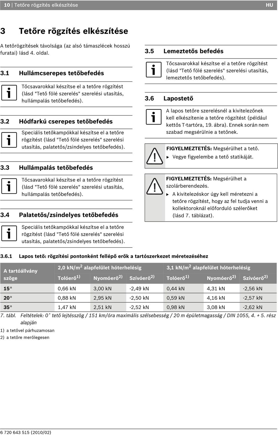 5 Lemeztetős befedés Tőcsavarokkal készítse el a tetőre rögzítést (lásd "Tető fölé szerelés" szerelési utasítás, lemeztetős tetőbefedés). 3.