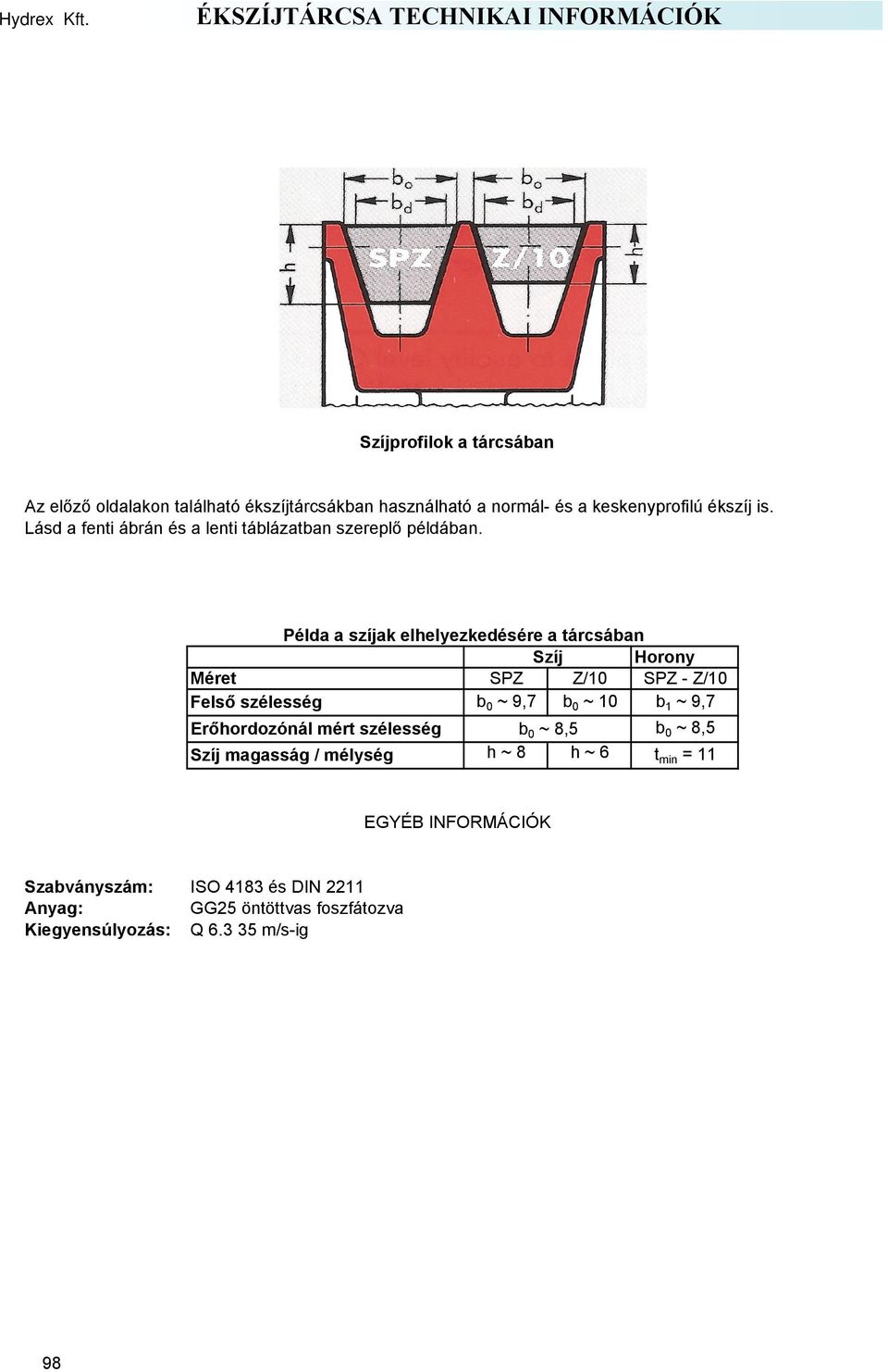 Példa a szíjak elhelyezkedésére a tárcsában Szíj Horony Méret SPZ Z/10 SPZ - Z/10 Felső szélesség b 0 ~ 9,7 b 0 ~ 10 b 1 ~ 9,7 Erőhordozónál