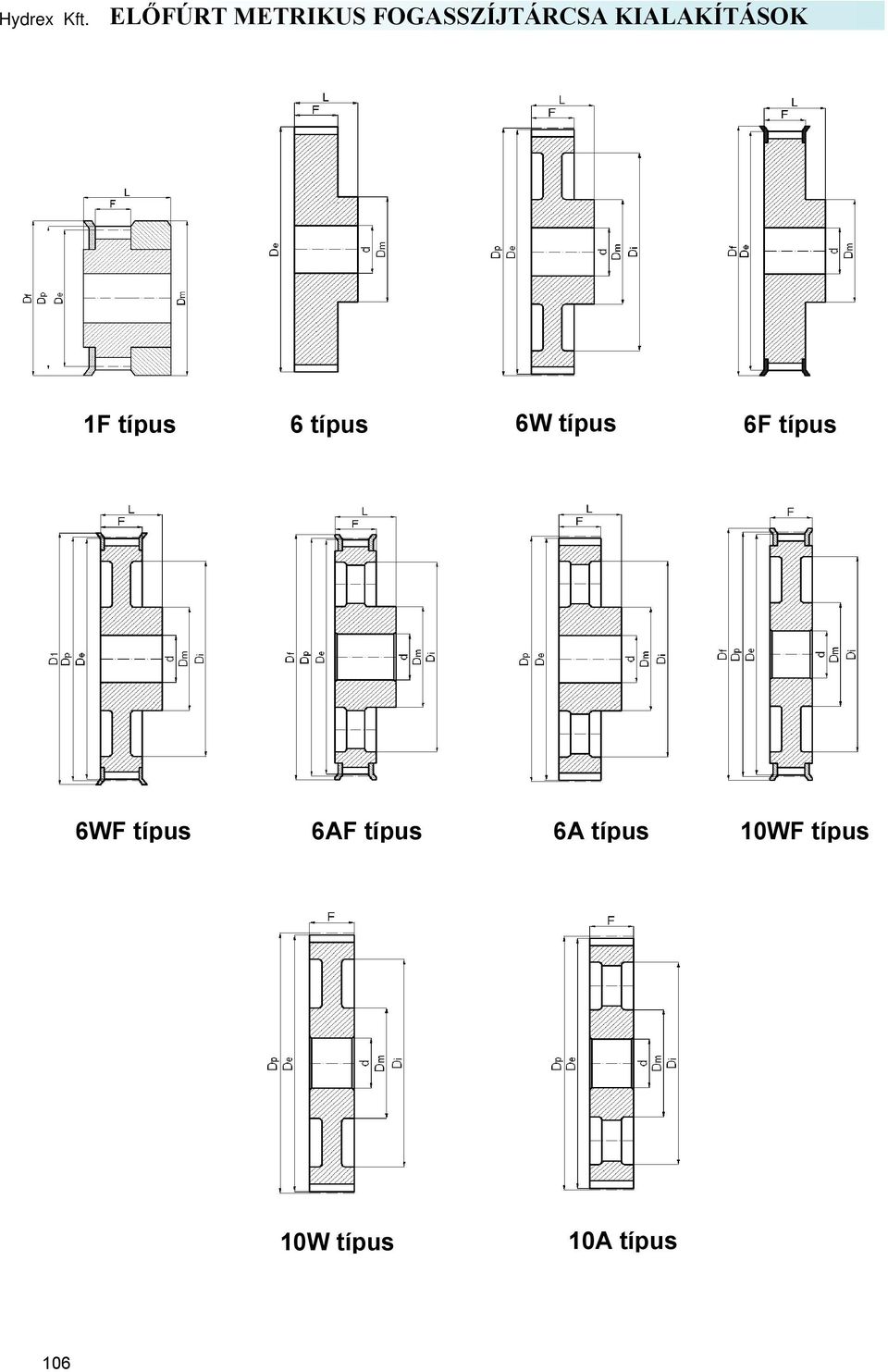 típus 6F típus 6WF típus 6AF típus