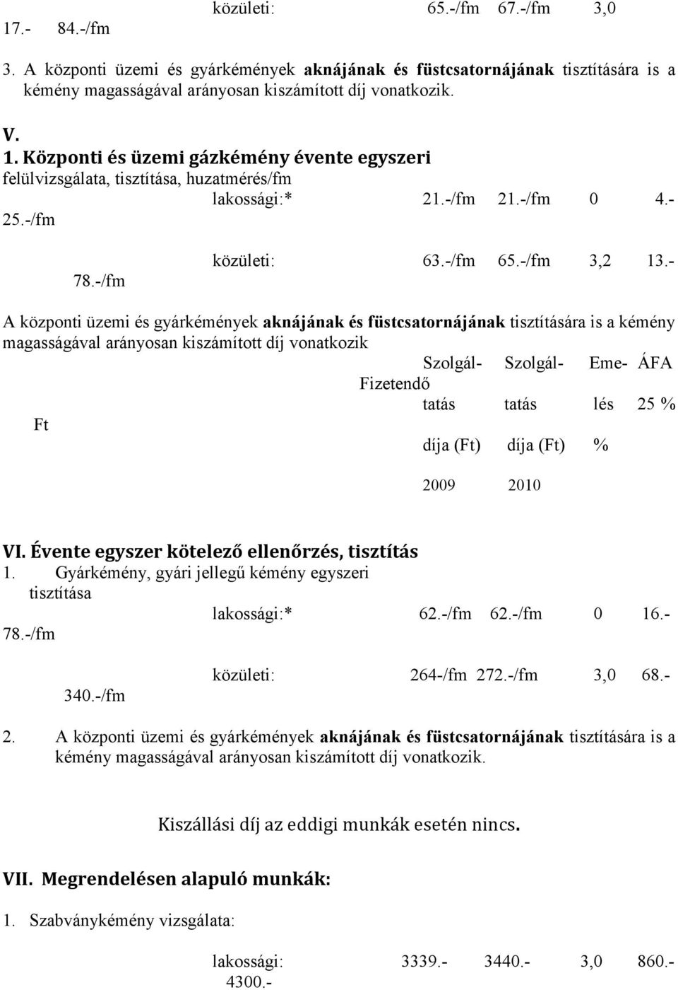 - A központi üzemi és gyárkémények aknájának és füstcsatornájának tisztítására is a kémény magasságával arányosan kiszámított díj vonatkozik Szolgál- Szolgál- Eme- ÁFA tatás tatás lés 25 % Ft díja