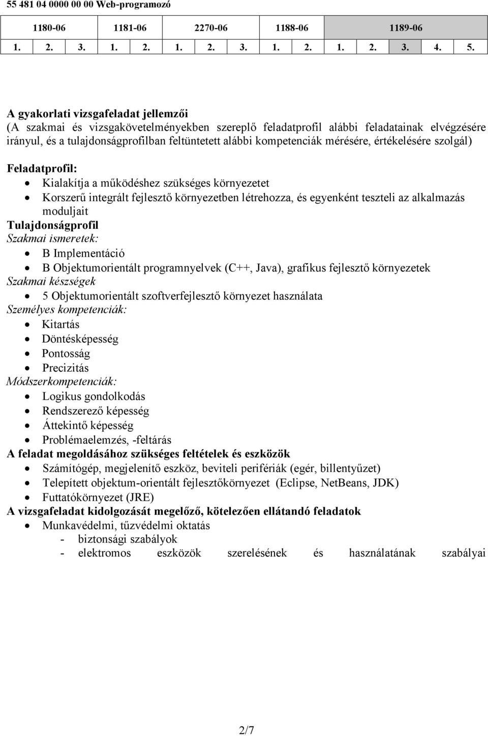 Tulajdonságprofil Szakmai ismeretek: B Implementáció B Objektumorientált programnyelvek (C++, Java), grafikus fejlesztő környezetek Szakmai készségek Objektumorientált szoftverfejlesztő környezet