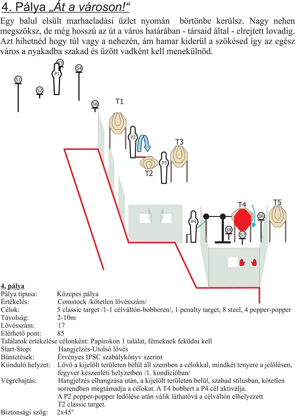 pálya Pálya típusa: Közepes pálya 5 classic target /1-1 célváltón-bobberen/, 1 penalty target, 8 steel, 4 pepper-popper Távolság: 2-10m Lövésszám: 17 Elérhető pont: 85 Találatok értékelése célonként: