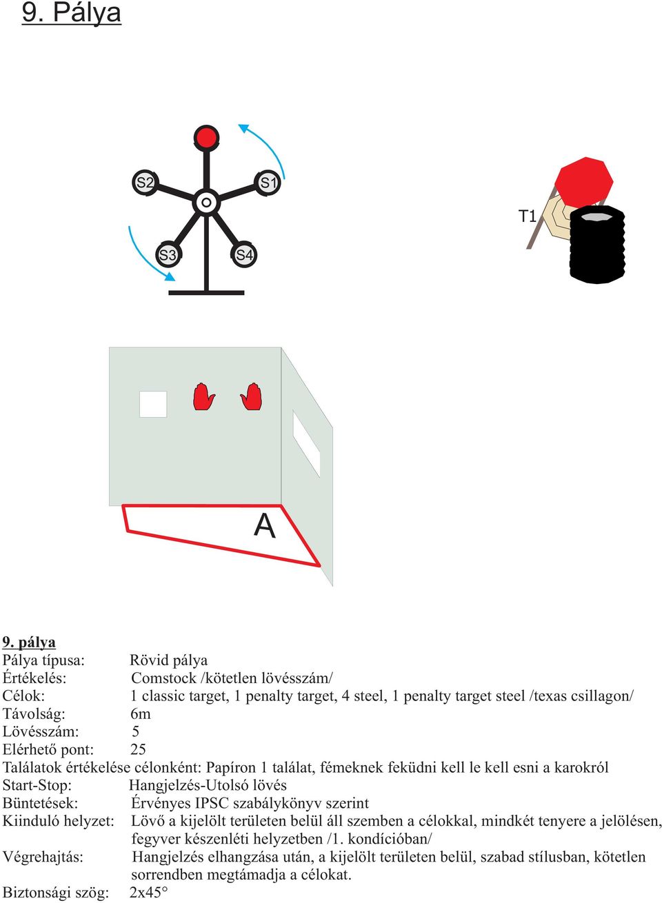 1. Pálya Vonatra várva. - PDF Ingyenes letöltés