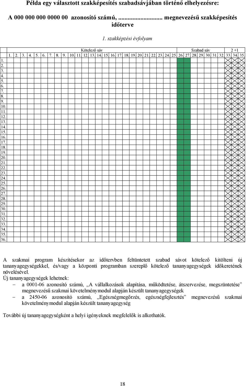 szakképzési évfolyam Kötelező sáv Szabad sáv 2 +1 1. 2. 3. 4. 5. 6. 7. 8. 9. 10. 11. 12. 13. 14. 15. 16. 17. 18. 19. 20. 21. 22. 23. 24. 25. 26. 27. 28. 29. 30. 31. 32. 33. 34. 35.