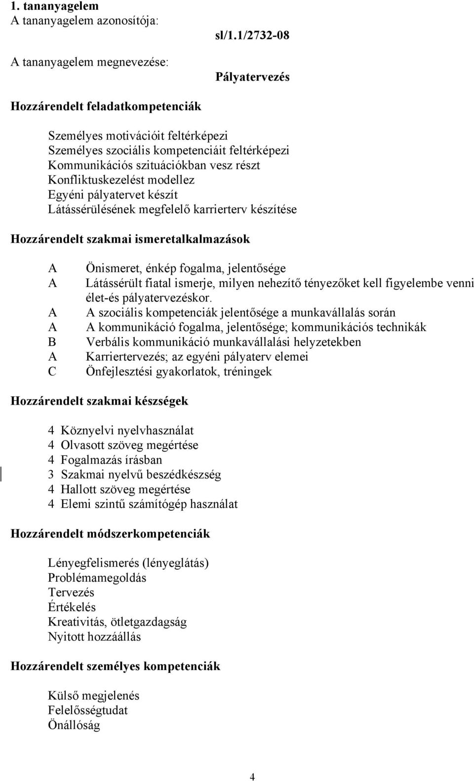 modellez Egyéni pályatervet készít Látássérülésének megfelelő karrierterv készítése Hozzárendelt szakmai ismeretalkalmazások A A A A B A C Önismeret, énkép fogalma, jelentősége Látássérült fiatal