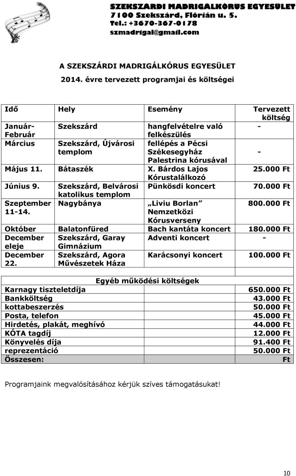 Palestrina kórusával Május 11. Bátaszék X. Bárdos Lajos 25.000 Ft Kórustalálkozó Június 9. Szekszárd, Belvárosi Pünkösdi koncert 70.000 Ft katolikus templom Szeptember Nagybánya Liviu Borlan 800.