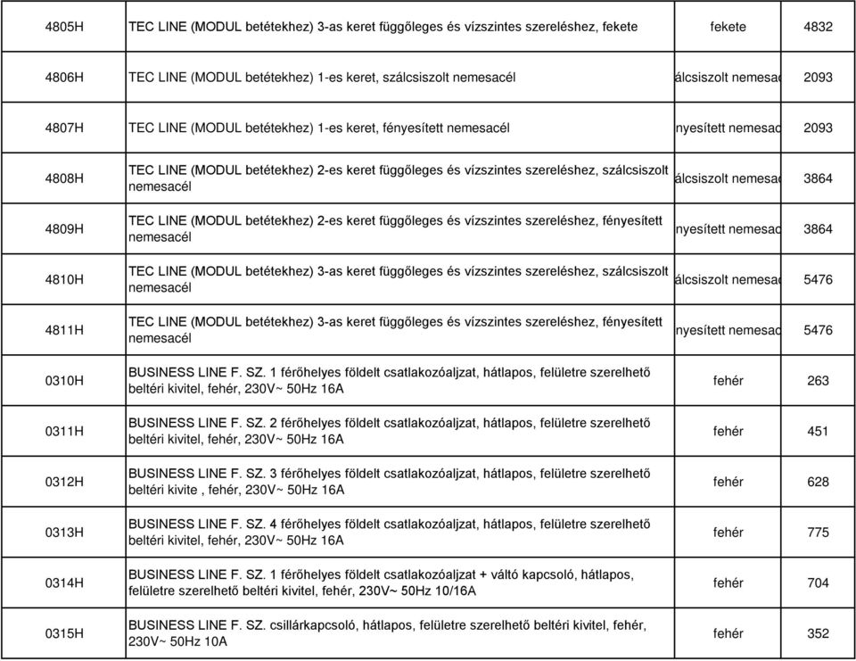 nemesacél TEC LINE (MODUL betétekhez) 2-es keret függőleges és vízszintes szereléshez, fényesített nemesacél TEC LINE (MODUL betétekhez) 3-as keret függőleges és vízszintes szereléshez, szálcsiszolt