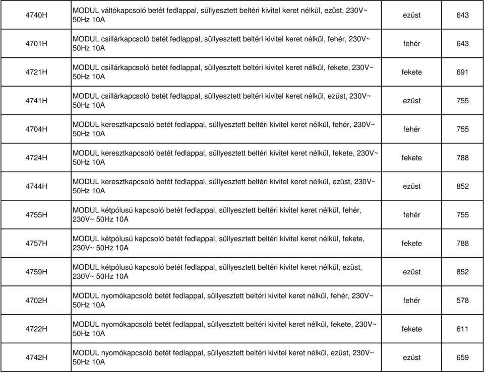 10A MODUL csillárkapcsoló betét fedlappal, süllyesztett beltéri kivitel keret nélkül, ezüst, 230V~ 50Hz 10A MODUL keresztkapcsoló betét fedlappal, süllyesztett beltéri kivitel keret nélkül, fehér,