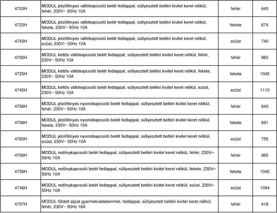 nélkül, ezüst, 230V~ 50Hz 10A MODUL kettős váltókapcsoló betét fedlappal, süllyesztett beltéri kivitel keret nélkül, fehér, 230V~ 50Hz 10A MODUL kettős váltókapcsoló betét fedlappal, süllyesztett