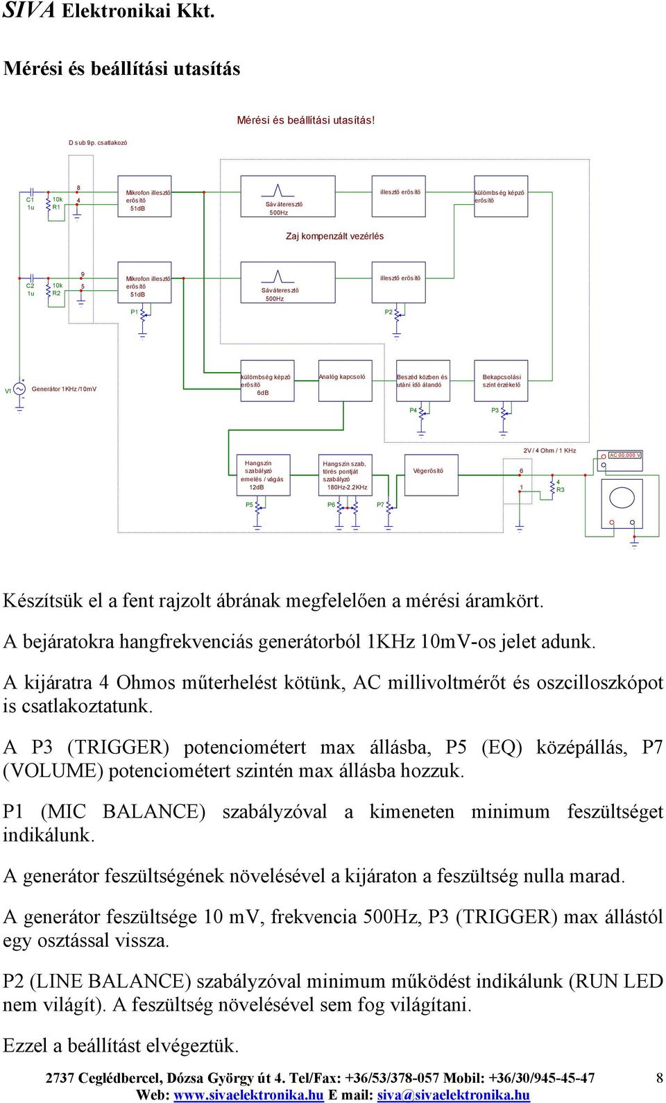 Generátor 1KHz /10mV külömbség képző 6dB Analóg kapcsoló Beszéd közben és utáni ídő álandó Bekapcsolási színt érzékelő P4 P3 Hangszín szabályzó emelés / vágás 12dB Hangszín szab, törés pontját