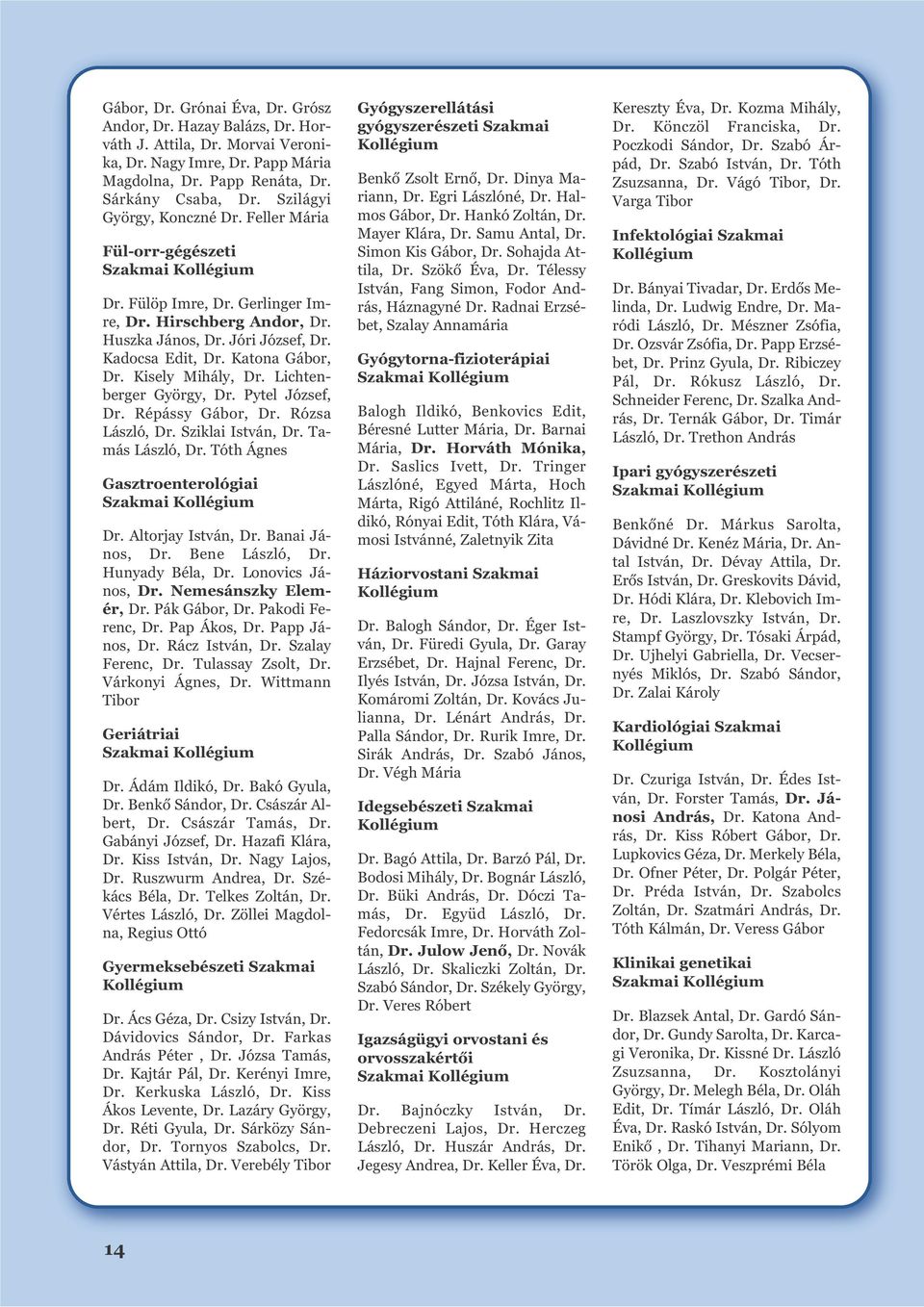 Kadocsa Edit, Dr. Ka to na Gá bor, Dr. Kisely Mi hály, Dr. Lichten - berger György, Dr. Pytel Jó zsef, Dr. Répássy Gá bor, Dr. Ró zsa Lász ló, Dr. Szik lai Ist ván, Dr. Ta - más Lász ló, Dr.