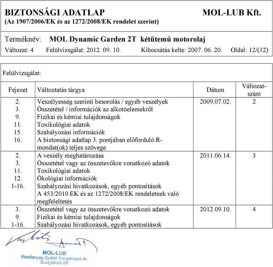 Szabályozási információk 16. A biztonsági adatlap 3. pontjában előforduló R- mondat(ok) teljes szövege 2. A veszély meghatározása 2011.06.14. 3 3. Összetétel vagy az összetevőkre vonatkozó adatok 11.