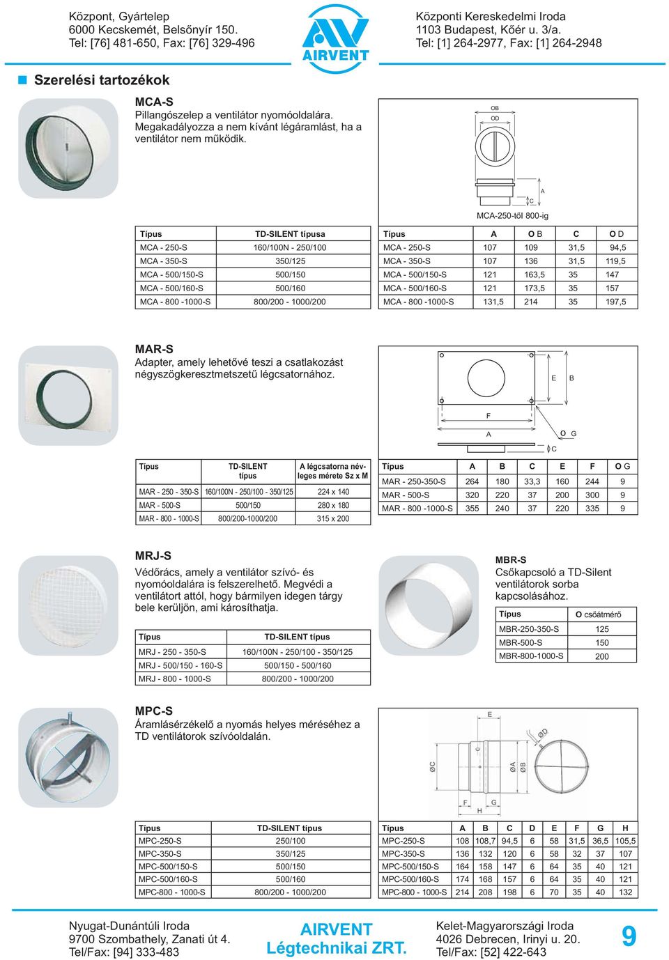 O OD M-25-tõl 8-ig Típus TD-SILNT típusa M - 25-S 16/1N - 25/1 M - 35-S 35/125 M - 5/15-S 5/15 M - 5/16-S 5/16 M - 8-1-S 8/2-1/2 Típus O O D M - 25-S 17 19 31,5 94,5 M - 35-S 17 136 31,5 119,5 M -