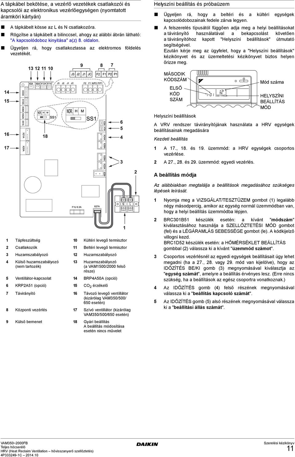 Helyszíni beállítás és próbaüzem Ügyeljen rá, hogy a beltéri és a kapcsolódobozainak fedele zárva legyen.