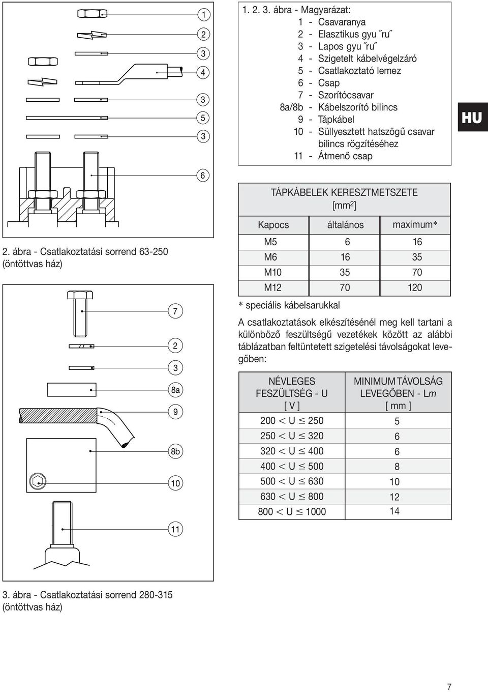 ábra - Csatlakoztatási sorrend 6-250 (öntöttvas ház) M5 6 16 M6 16 5 M10 5 70 M12 70 120 7 2 8a 9 8b 10 * speciális kábelsarukkal A csatlakoztatások elkészítésénél meg kell tartani a különböző