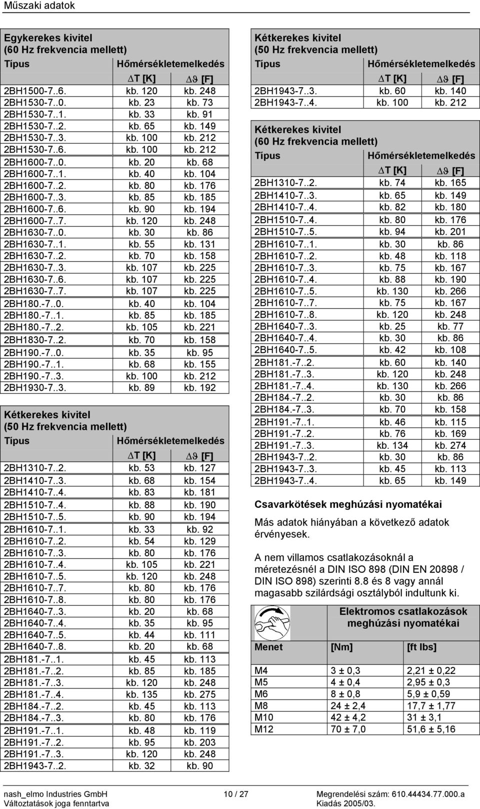 194 2BH1600-7..7. kb. 120 kb. 248 2BH1630-7..0. kb. 30 kb. 86 2BH1630-7..1. kb. 55 kb. 131 2BH1630-7..2. kb. 70 kb. 158 2BH1630-7..3. kb. 107 kb. 225 2BH1630-7..6. kb. 107 kb. 225 2BH1630-7..7. kb. 107 kb. 225 2BH180.