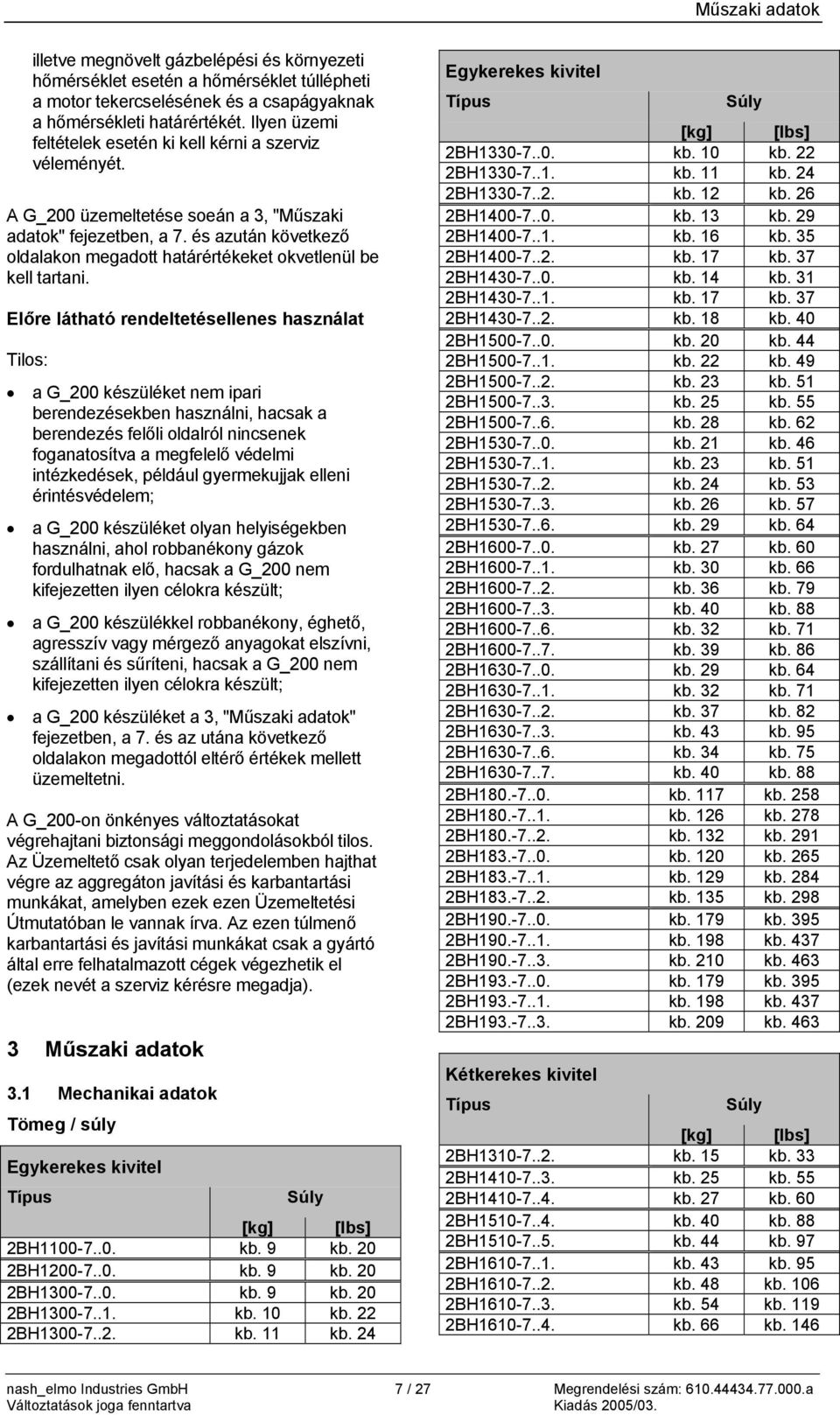 és azután következő oldalakon megadott határértékeket okvetlenül be kell tartani.