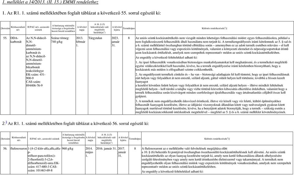 (3) megfelelés határideje( 1 ) lejárta Terméktípus Különös rendelkezések(2 )] 55.