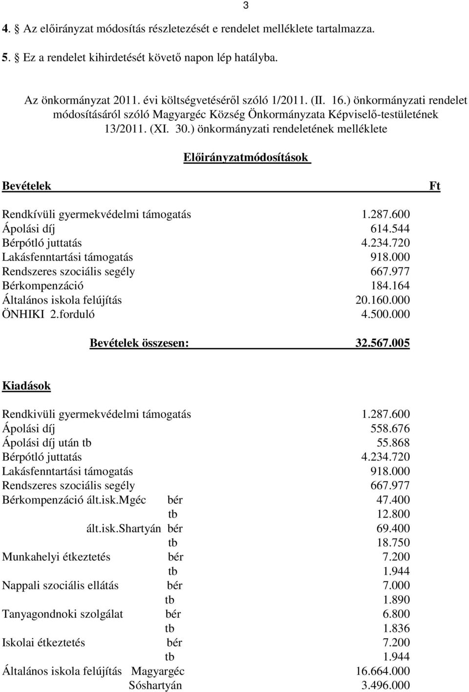 600 Ápolási díj 614.544 Bérpótló juttatás 4.234.720 Lakásfenntartási támogatás 918.000 Rendszeres szociális segély 667.977 Bérkompenzáció 184.164 Általános iskola felújítás 20.160.000 ÖNHIKI 2.