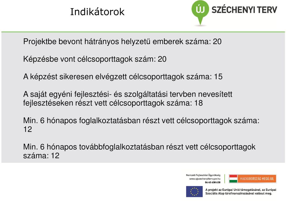 tervben nevesített fejlesztéseken részt vett célcsoporttagok száma: 18 Min.