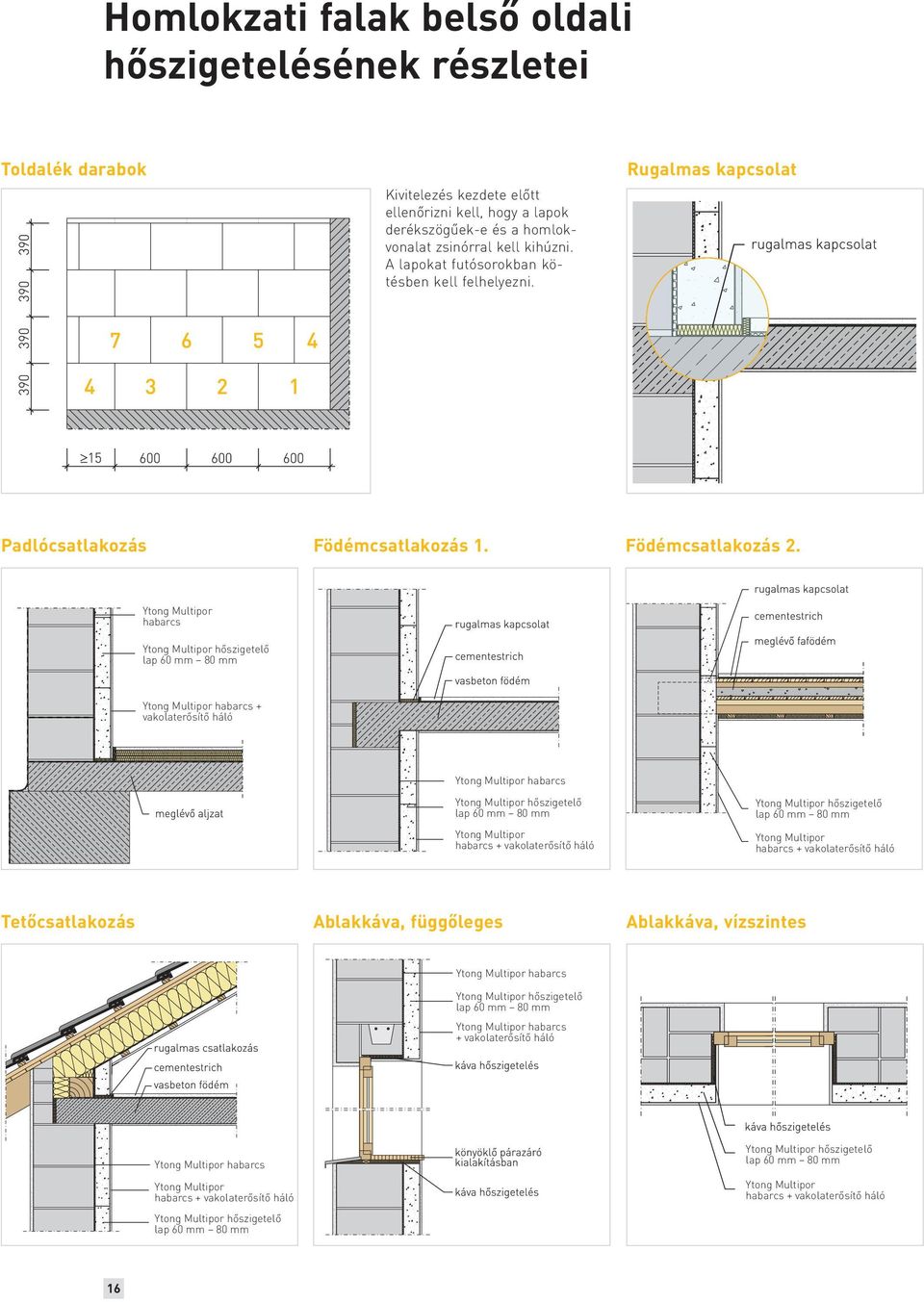 habarcs hőszigetelő lap 60 mm 80 mm habarcs + vakolaterősítő háló habarcs hőszigetelő lap 60 mm 80 mm habarcs + vakolaterősítő háló hőszigetelő lap 60 mm 80 mm habarcs + vakolaterősítő háló