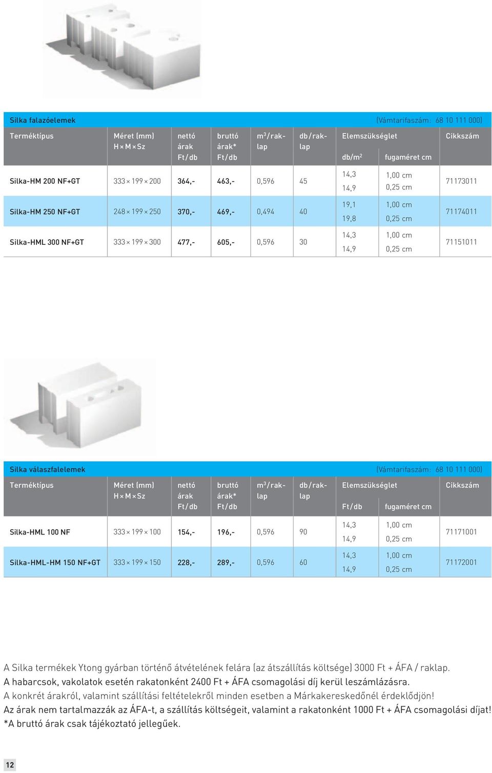 477,- 605,- 0,596 30 14,3 14,9 1,00 cm 0,25 cm 71151011 Silka válaszfalelemek (Vámtarifaszám: 68 10 111 000) Terméktípus Méret (mm) H M Sz nettó árak Ft / db bruttó árak* Ft / db m 3 / raklap db /