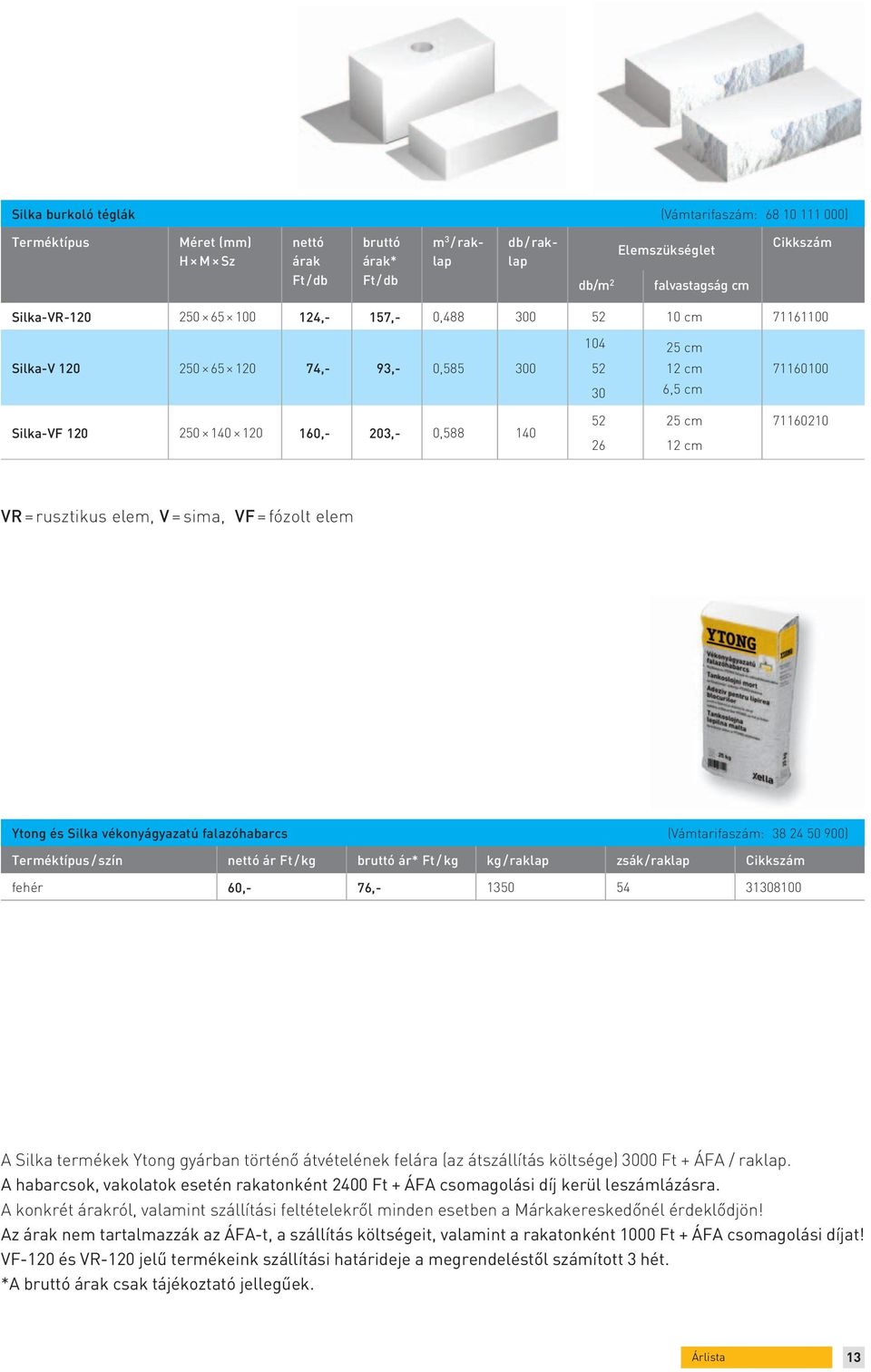 25 cm 12 cm 71160210 VR = rusztikus elem, V = sima, VF = fózolt elem Ytong és Silka vékonyágyazatú falazóhabarcs (Vámtarifaszám: 38 24 50 900) Terméktípus / szín nettó ár Ft / kg bruttó ár* Ft / kg