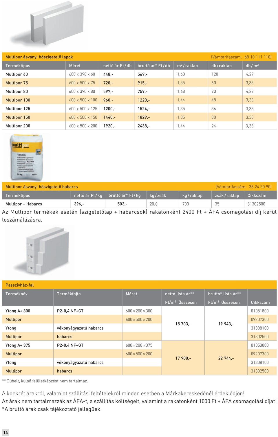 1200,- 1524,- 1,35 36 3,33 Multipor 150 600 x 500 x 150 1440,- 1829,- 1,35 30 3,33 Multipor 200 600 x 500 x 200 1920,- 2438,- 1,44 24 3,33 Multipor ásványi hőszigetelő habarcs (Vámtarifaszám: 38 24