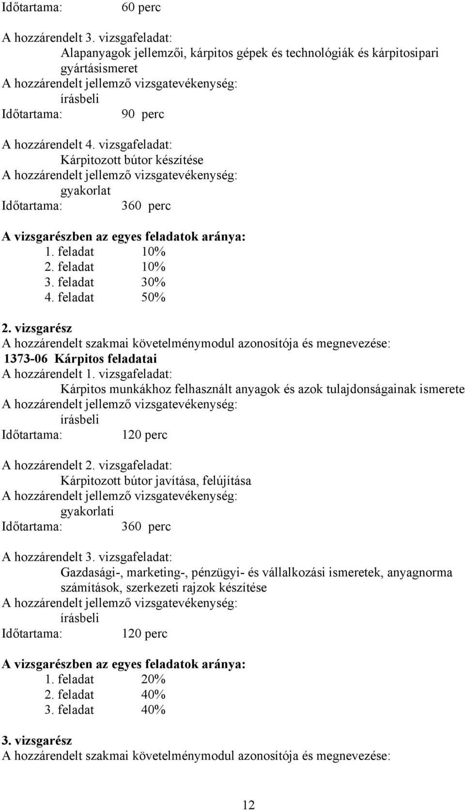 vizsgarész A hozzárendelt szakmai követelménymodul azonosítója és megnevezése: 1373-06 Kárpitos feladatai A hozzárendelt 1.