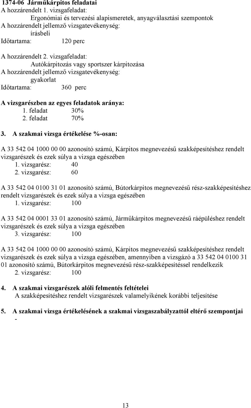A szakmai vizsga értékelése %-osan: A 33 542 04 1000 00 00 azonosító számú, Kárpitos megnevezésű szakképesítéshez rendelt vizsgarészek és ezek súlya a vizsga egészében 1. vizsgarész: 40 2.