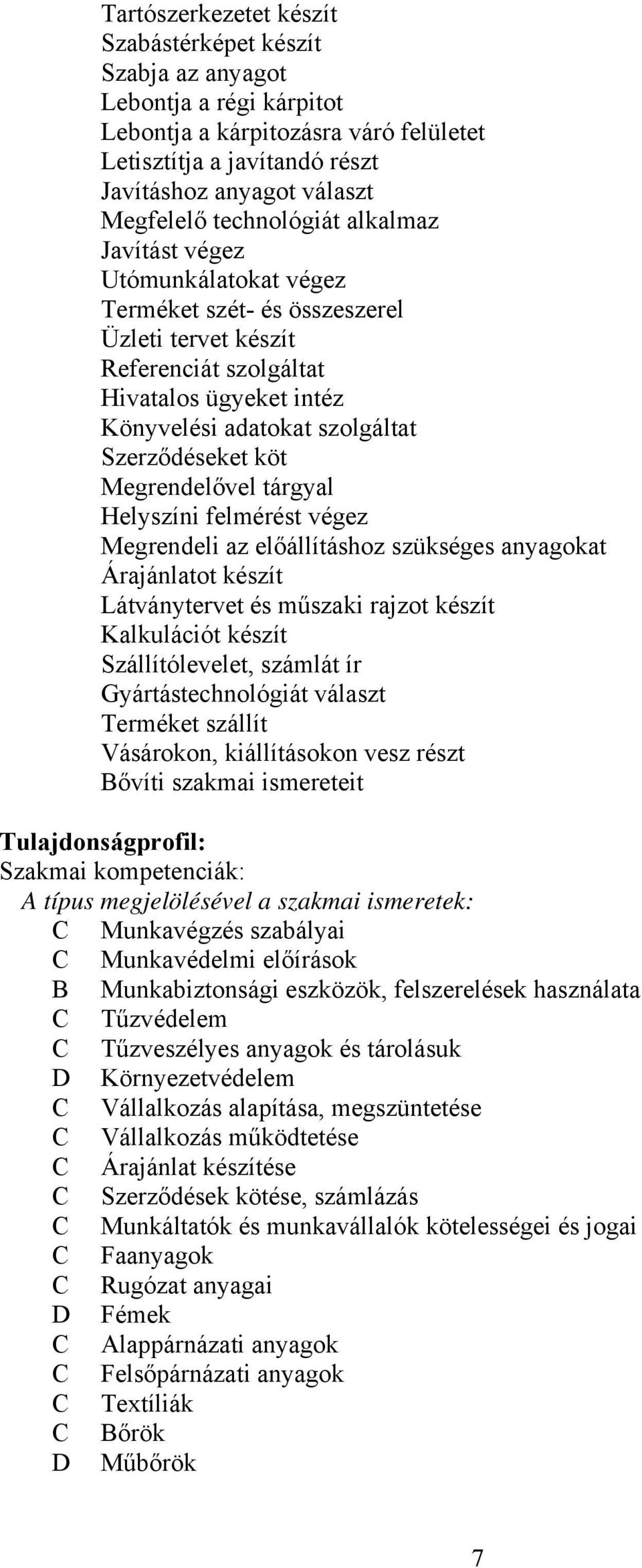 Szerződéseket köt Megrendelővel tárgyal Helyszíni felmérést végez Megrendeli az előállításhoz szükséges anyagokat Árajánlatot készít Látványtervet és műszaki rajzot készít Kalkulációt készít