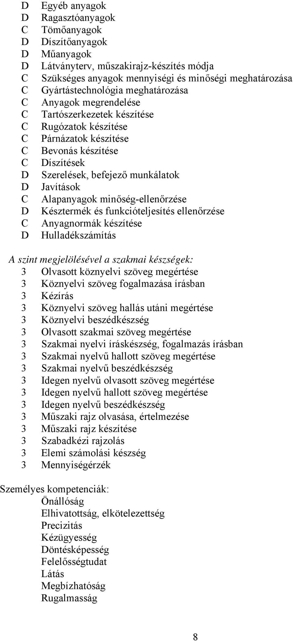 Késztermék és funkcióteljesítés ellenőrzése Anyagnormák készítése Hulladékszámítás A szint megjelölésével a szakmai készségek: 3 Olvasott köznyelvi szöveg megértése 3 Köznyelvi szöveg fogalmazása