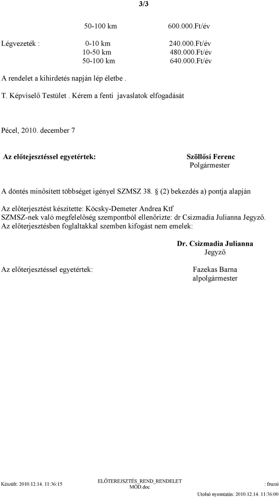 (2) bekezdés a) pontja alapján Az elıterjesztést készítette: Köcsky-Demeter Andrea Ktf SZMSZ-nek való megfelelıség szempontból ellenırizte: dr Csizmadia Julianna Jegyzı.