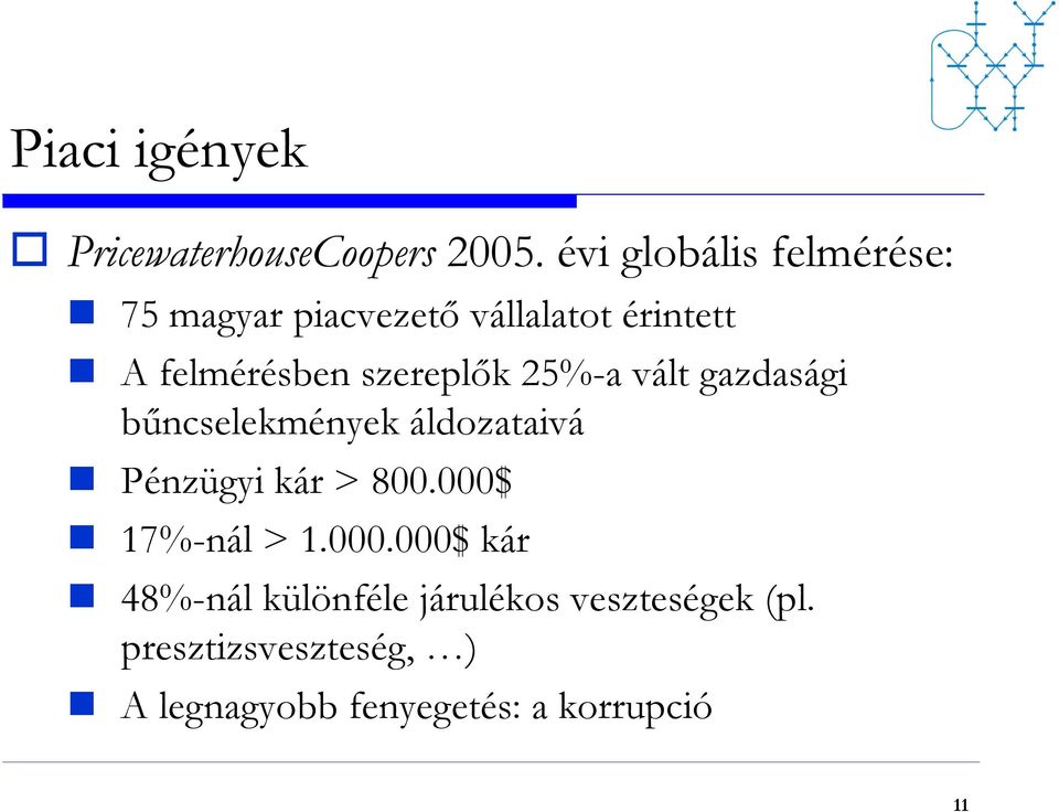 szereplők 25%-a vált gazdasági bűncselekmények áldozataivá Pénzügyi kár > 800.